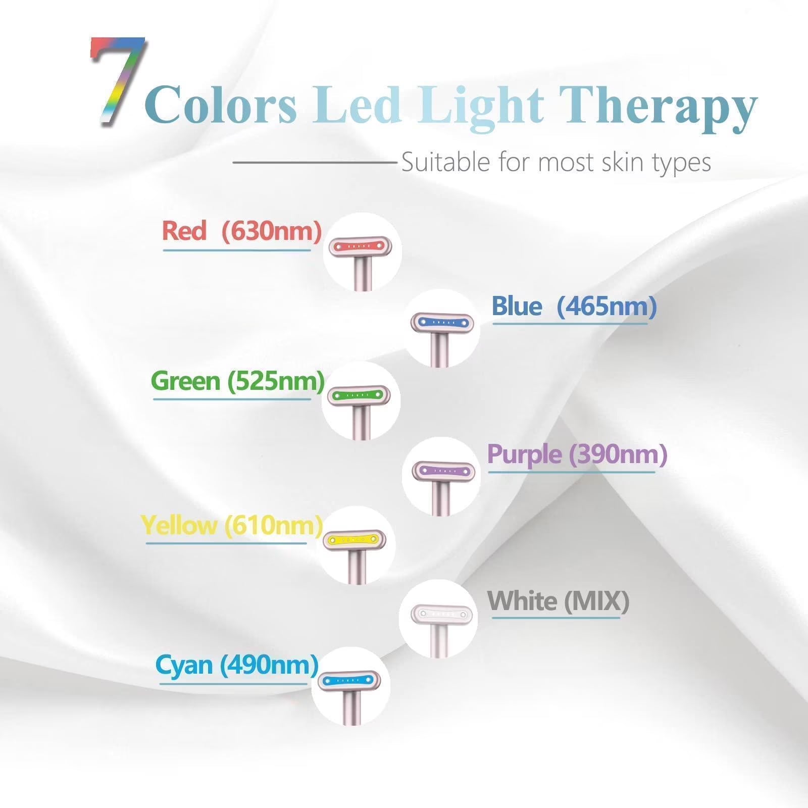 Vibrating Electric Facial & Neck Massager with 90° Rotating Head & Type-C Charging Cable